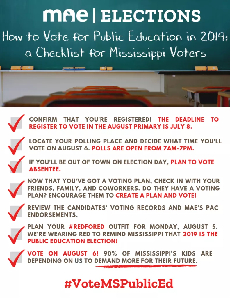 2019 Voter Checklist