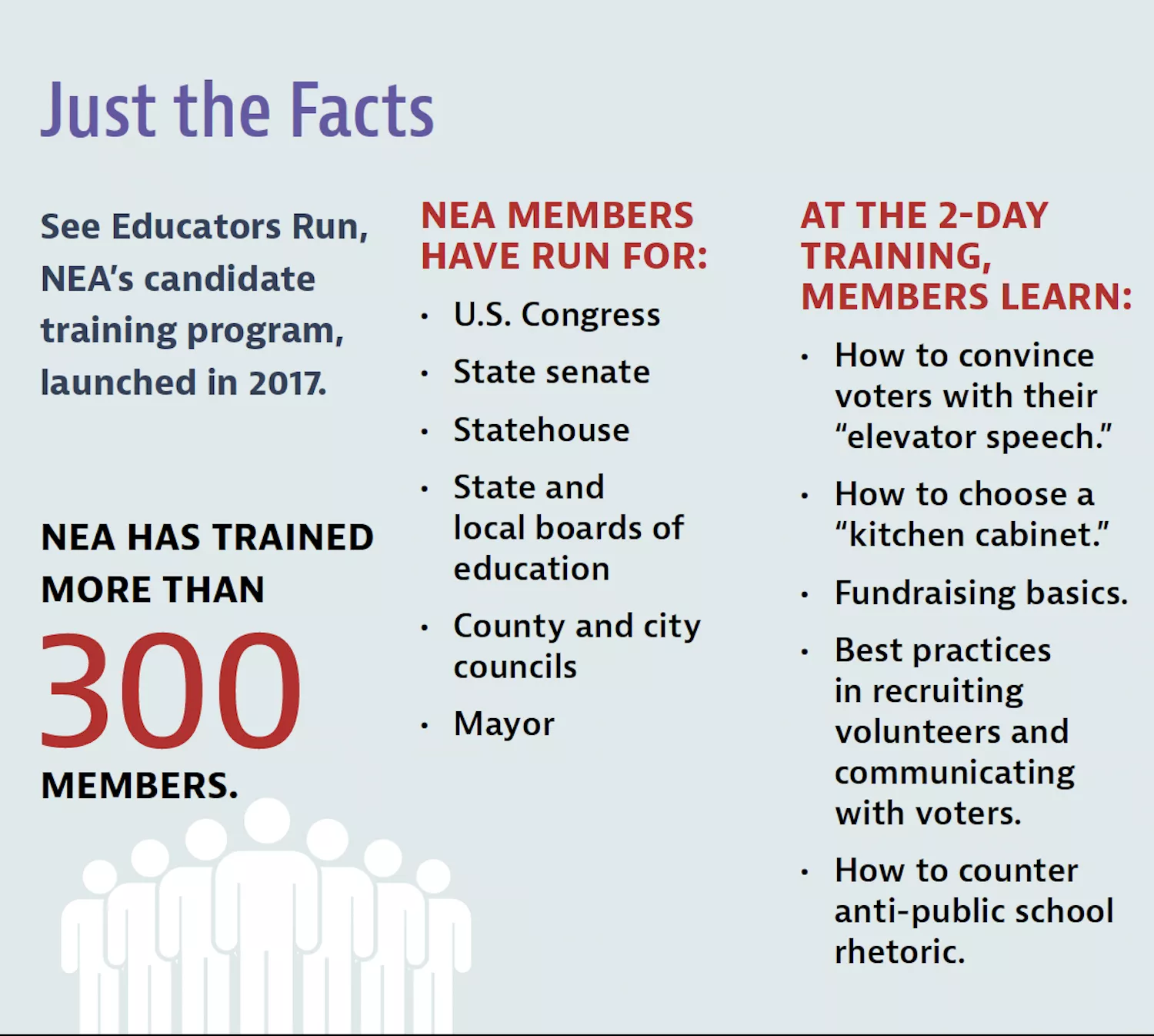 see educators run just the facts